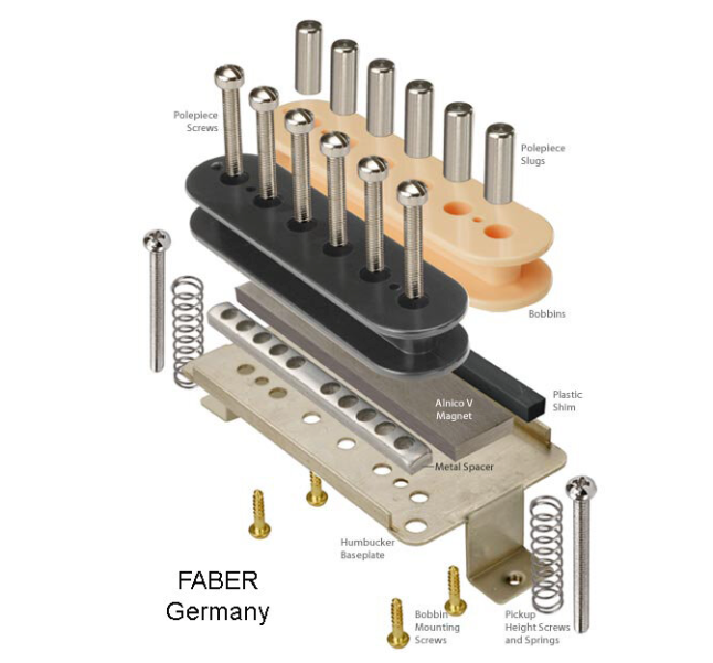 Faber Pickup Neck concerto grosso